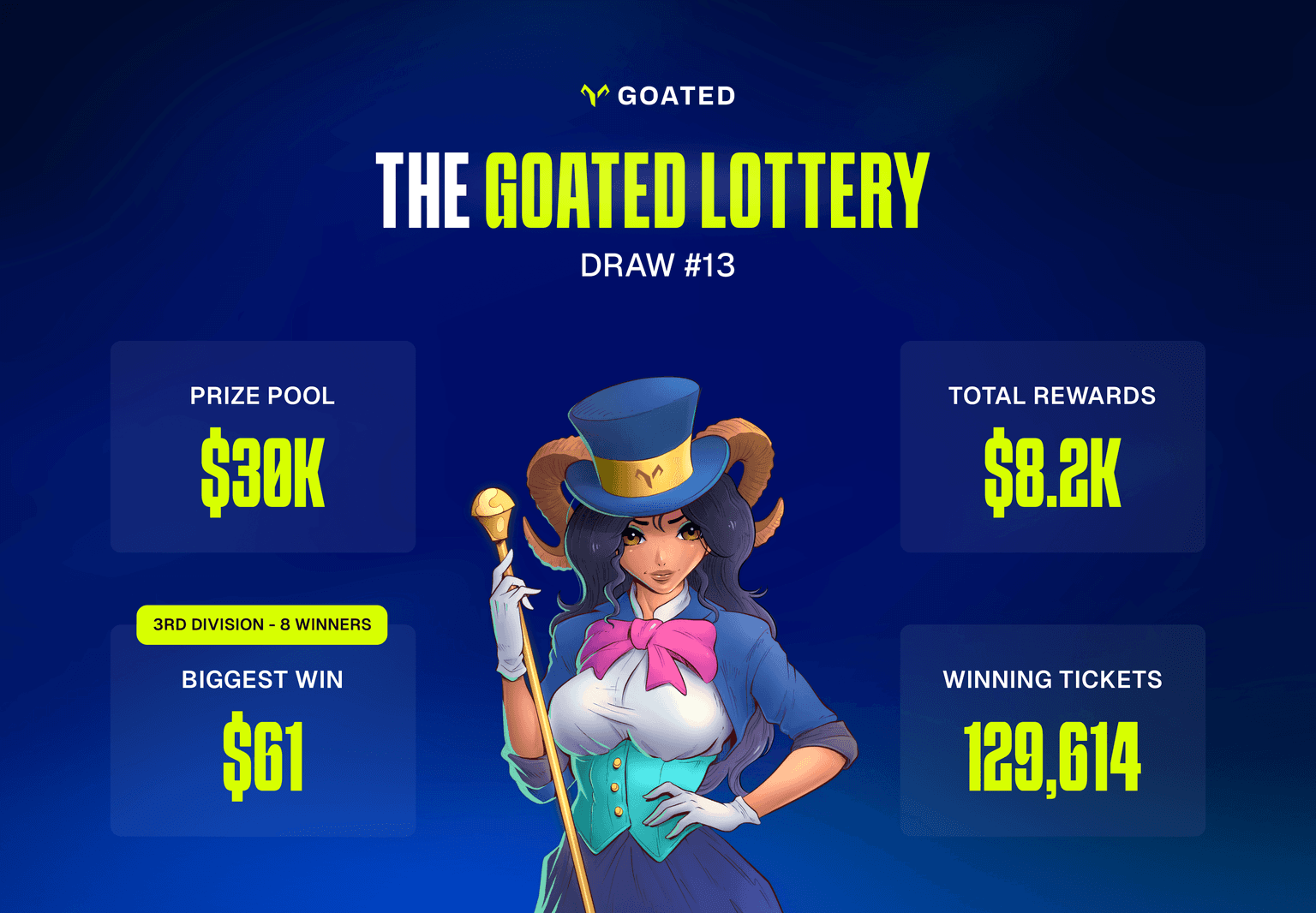 Lottery Recap (16).png