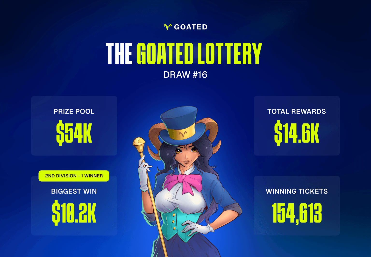 Lottery Recap (20).png