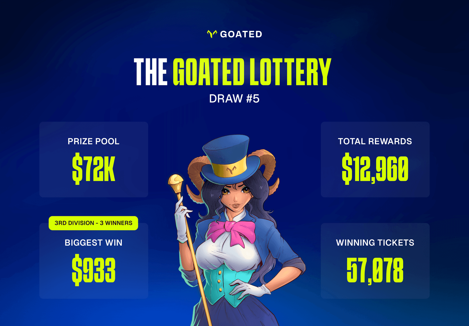 Lottery Recap (3).png