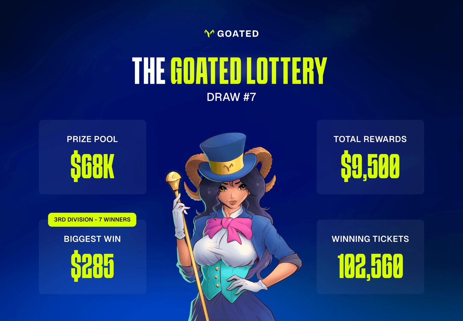 Lottery Recap (5).png