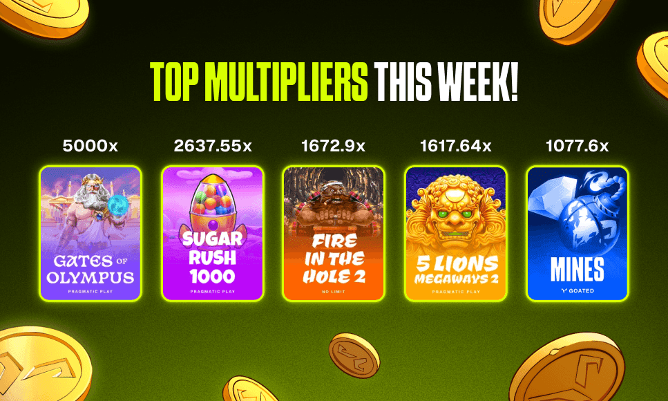 top multipliers.png